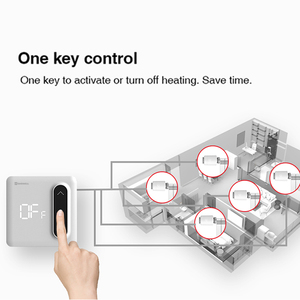 Стартовый комплект SASWELL TRV: 888 TRV + датчик с групповым управлением + шлюз Zigbee, комплект контроллера температуры для подогрева воды в полу - Product Image 2