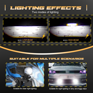 Senlo Vehculo Xe Devil Eye Mắt Quỷ Bi LED Máy Chiếu Đèn Pha 1.5 2.5 Inch Đèn Pha <span class=keywords><strong>Mini</strong></span> Ống Kính Máy Chiếu Phụ Kiện Xe Hơi - Product Image 5