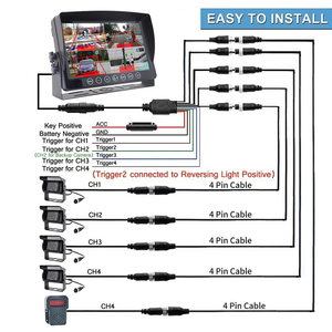 PWAS Monitor 10,1 pulgadas pantalla táctil cuádruple 4CH BSD Sistema de cámara de detección de peatones + zumbador externo para camión para autobús - Product Image 6