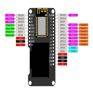 ESP32-Modul mit OLED für WiFi und Bluetooth - Product Image 3