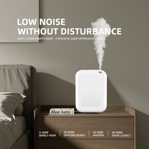 Top Sale Kommerzieller Duft diffusor Aroma maschine Wifi Control hvac Aroma Luft verteiler Mit Aroma diffusor Lautsprecher - Product Image 2