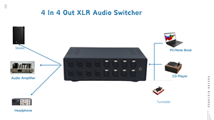 4 in 4 Out XLR Balanced Audio <strong>Switcher</strong> Passive Mixer Sound <strong>Splitter</strong>