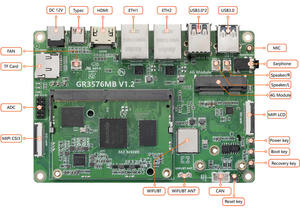 RK3576 Development Board mit 6TOPS NPU, 2GB RAM und Rich IO-Schnitts tellen für AIoT-Anwendungen - Product Image 3