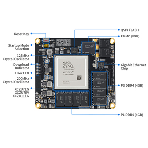 普治ZU7EV-SOM工业级开发板Xilinx ZYNQ UltraScale + MPSOC XCZU7EV SOM FPGA套件PZ-ZU7EV-SOM - Product Image 4