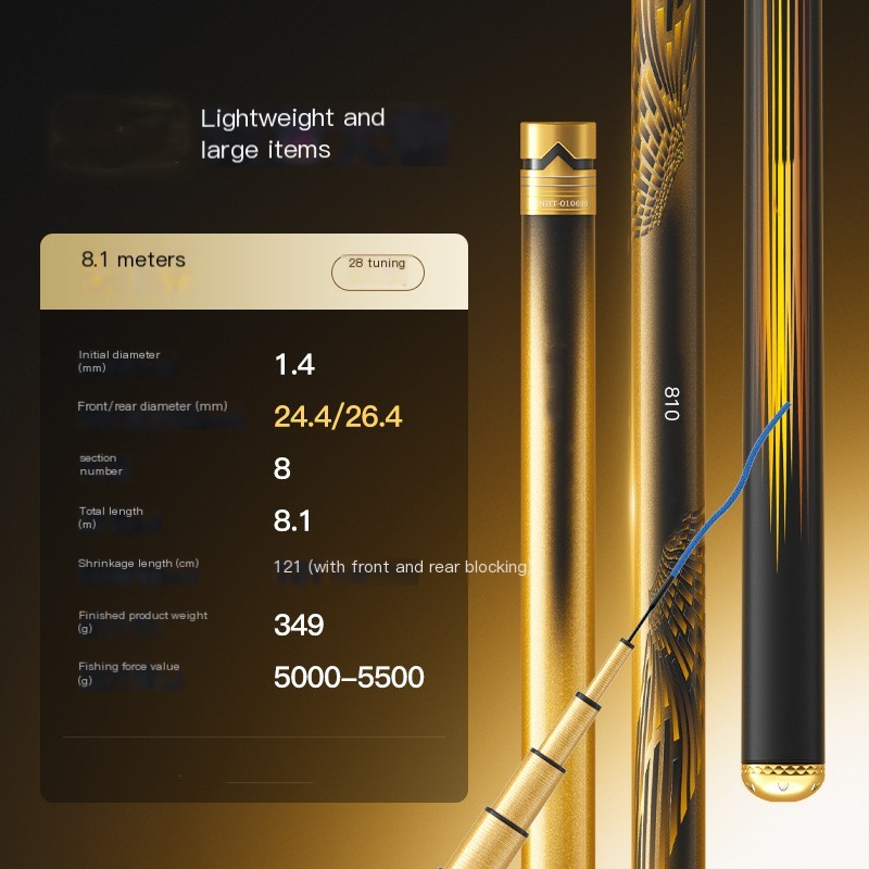 7,5 m d'or et de noir