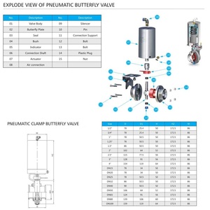 Qualität Bestseller Vertikale pneumatische Absperr klappe in Lebensmittel qualität 11,5 "Ss304 Clamp Absperr klappe