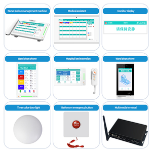 Mingke Wall Mounted Customizable Hospital Ward <strong>Wireless</strong> <strong>Security</strong> Alarm Light SOS Panic Button Emergency Nurse Call <strong>System</strong> - Product Image 6