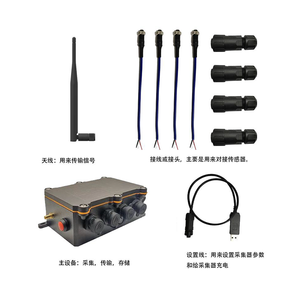 AC104-4B 4-kênh không dây rung dây dữ liệu logger giám sát từ xa địa kỹ thuật và điều khiển cấu trúc cụ đập - Product Image 3