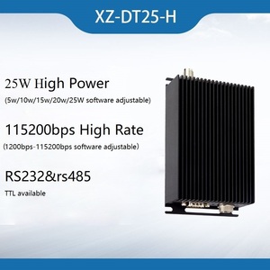 <strong>Wireless</strong> Communication <strong>Networking</strong> Product 25Watt Radio Frequency Transmitter and Receiver - Product Image 2