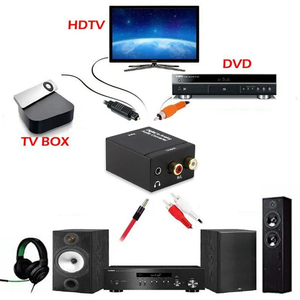 Convertidor portátil de digital a analógico con amplificador de auriculares | AptX HD, Unidad de 600Ω y pantalla OLED para estudio/teléfonos inteligentes - Product Image 3