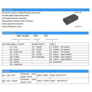 Módulo transmisor de señal de 0-5kHz de alta calidad Control de velocidad de salida programable para controladores dedicados PLC de Control Industrial