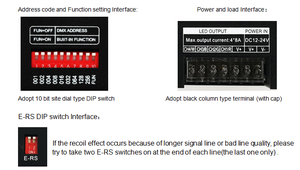 Upgrade !!! Usb pc programmabile dmx led controller luce DMX512 LED Decoder - Product Image 4