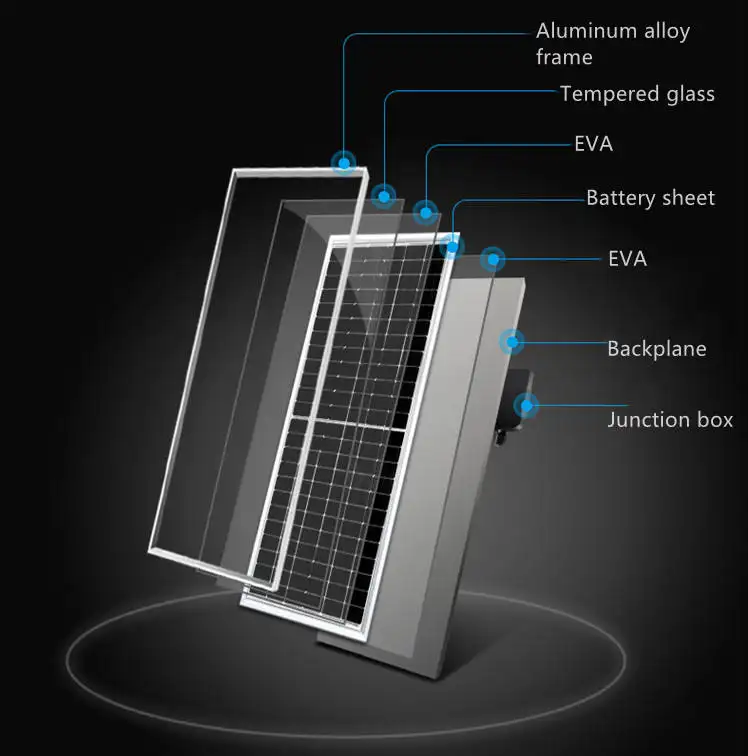 5w 10w 15w 20w 25w 30w 50w 12v fotovoltaik modül Solar Mini Pv Perc Mono küçük boyutu GÜNEŞ PANELI kiti güneş çiftlik için