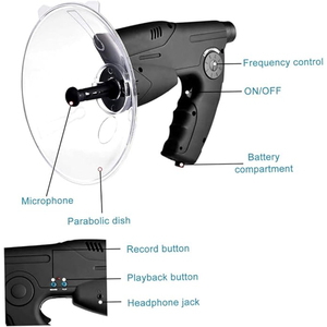 <strong>Birds</strong> Watching 8x Parabolic Dish Directional Microphone Clear Sight Long Distance Hearing <strong>Birds</strong> Listening Telescope Black