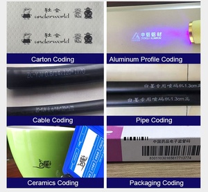 Portatile Etichetta Col Codice A Getto D'inchiostro Coder Palmare Stampante A Getto D'inchiostro Continuo A Matrice di Codifica Della Macchina per Macchina di Vetro di Plastica Tubo di Cartone - Product Image 2