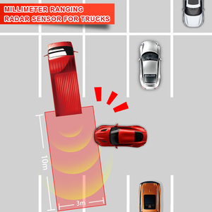OEM Car Reversing Aid Front Rear Truck Assistant Blind Spot Detection <strong>Backup</strong> Reverse Parking <strong>Sensor</strong> <strong>System</strong> for Truck Car - Product Image 4