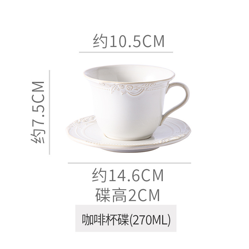 Sku4