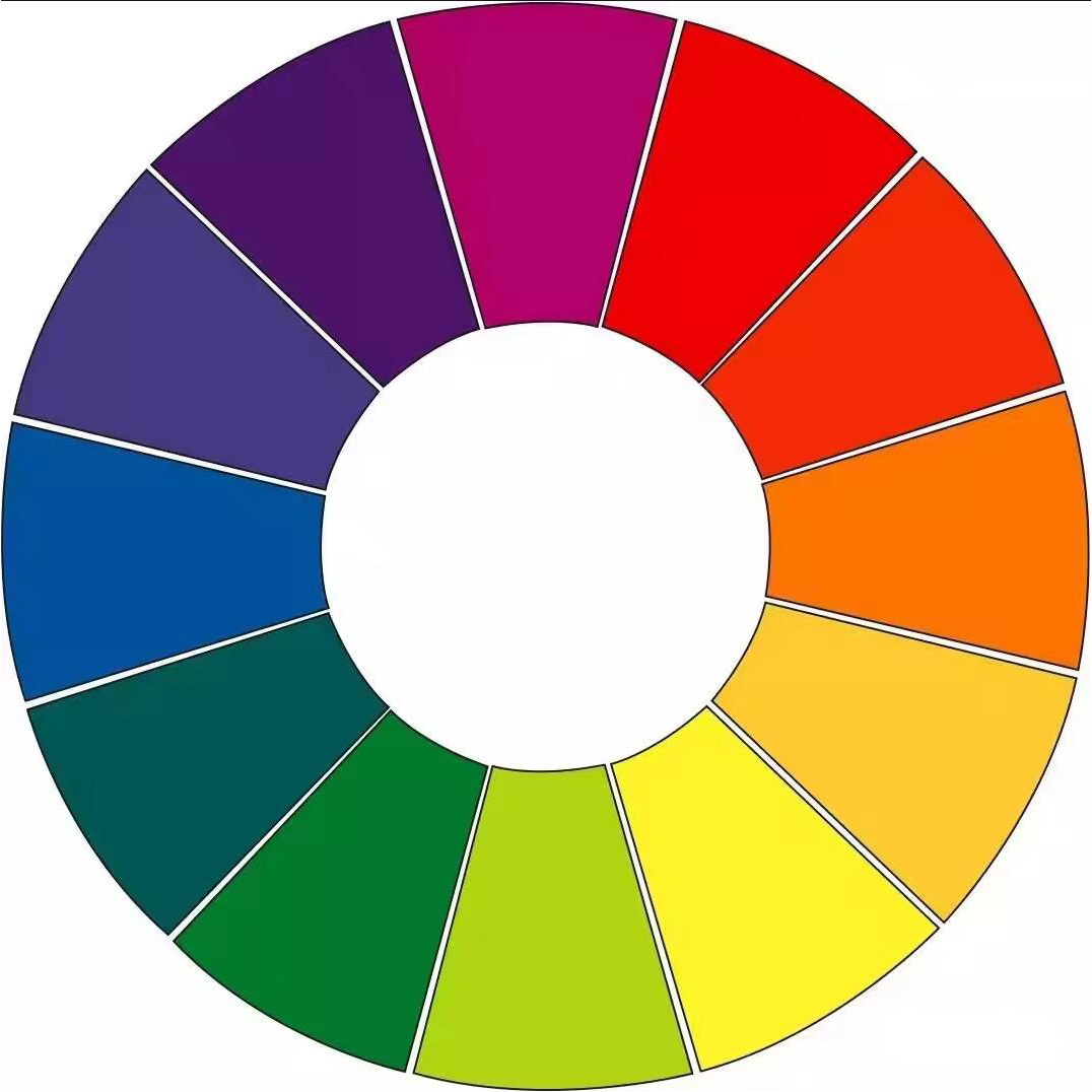 Couleur PMS