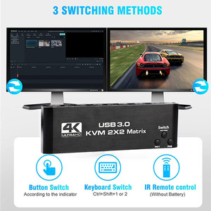 2x2 HDMI KVM开关矩阵4K 60hz双显示器KVM HDMI扩展显示器USB KVM切换器2进2出，适用于2台计算机2显示器