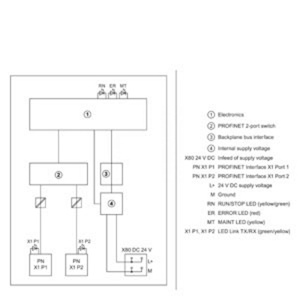 Módulo de interfaz SIMATIC ET 200MP original a estrenar de alta calidad módulo electrónico de entrada/salida 6ES7155-5AA00-0AA0 - Product Image 4