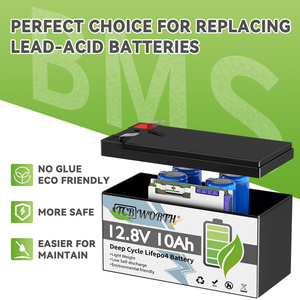 12V 10Ah锂离子电池组，用于储能电子电动工具LiFePO4电池 - Product Image 6