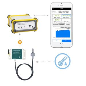 High Precision Soil Moisture Wireless Temperature and <strong>Humidity</strong> <strong>Sensor</strong> for Green House Temperature Controller - Product Image 3
