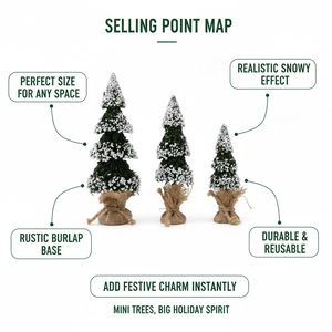 Sanwei New Nhỏ Bàn Nhân Tạo Cây Giáng Sinh Cho Tạo Ra Không Khí Giáng Sinh Đồ Trang Trí - Product Image 3