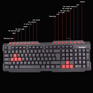 High Quality 108 Key Quiet Ergonomic USB Wired <strong>Keyboard</strong> Gaming Custom <strong>Multimedia</strong> Wired <strong>Computer</strong> <strong>Keyboard</strong> - Product Image 6