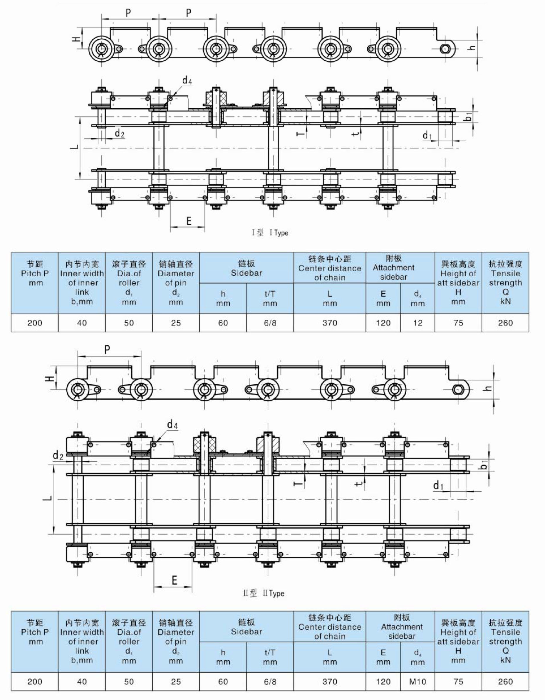 Conveyor Chain For Automobile Spray Painting Line
