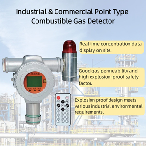 Cố định độ chính xác cao hồng ngoại Gas <span class=keywords><strong>Detector</strong></span> với âm thanh/ánh sáng báo động cho Hydrogen H2S CO2 khí dễ cháy-Công nghiệp sử dụng - Product Image 5