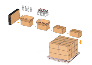 Robot automático paletizador caja de cartón bolsa colaborativa Robot paletizador máquina apiladora precio de descuento Robot apilador