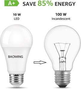 メーカーLed家禽ライト9ワット10.5ワット12ワットA19 LED調光可能農業用電球5000K 120ボルト - Product Image 2