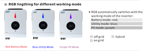 ハイブリッドMPPTインバーターオングリッド10KW10.2KWWIFI機能インバーターソーラー2 PV入力デュアル出力 - Product Image 3