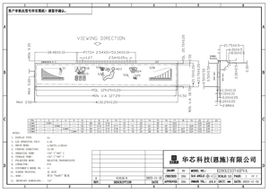 Neues LCD-Modul für das VA-Segment mit 118,56x12,16mm Anzeige fläche - Product Image 5