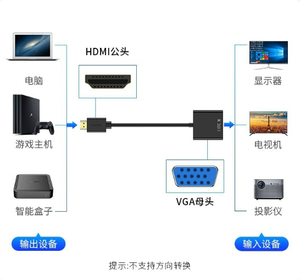 Convertidor HD a VGA directo de fábrica con adaptador de corriente de audio de alta definición para computadora Chaqueta de PVC Producto en stock