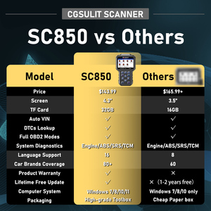 原装SC850车载诊断2汽车扫描仪OBDII/EOBD汽车读码器型号M3汽车检查诊断工具 - Product Image 5
