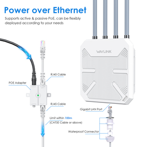 Wavlink AX3000 Dual Band Outdoor Access Point New WiFi6 802.11ax 600Mbps on 2.4GHz &amp; <strong>5GHz</strong> 1x10/1 Mesh Router WAN Port Interface - Product Image 6