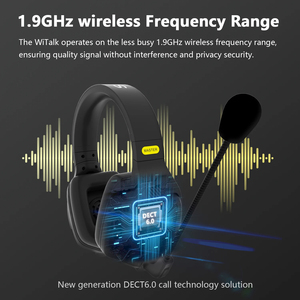 Saramonic Witalk WT2D Full Duplex Wireless <strong>Intercom</strong> Headset <strong>System</strong> Team Communication Headsets Microphone for Film <strong>Stage</strong> Sports - Product Image 5