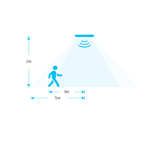 Módulo de Sensor de Radar MoreSense para detección de MS10-3423D28M, Sensor de movimiento de micromovimiento de 10G/10.525GHz de bajo coste, nuevo - Product Image 6
