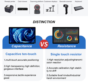 Aonpos 15 Inch Capacitive <strong>LCD</strong> <strong>Touch</strong> Screen <strong>Monitor</strong> 10-Point <strong>Touch</strong> DC <strong>VGA</strong> USB Display <strong>Monitor</strong> <strong>With</strong> Folding Base - Product Image 5