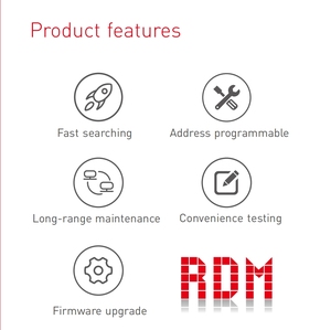 LTECH RDM WiFi программист RDM инструмент дистанционного подключения Беспроводная манипуляция совместим с протоколом RDM - Product Image 3