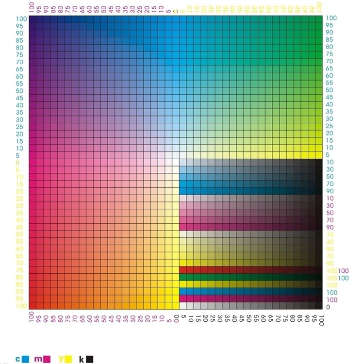 CMYK