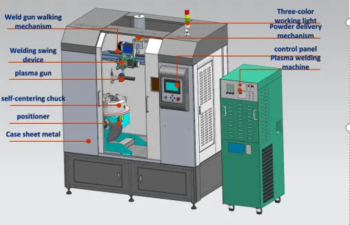 Sistema de soldadura de superposición automática con posicionador, máquina de soldadura de plasma para extracción de púas y válvulas
