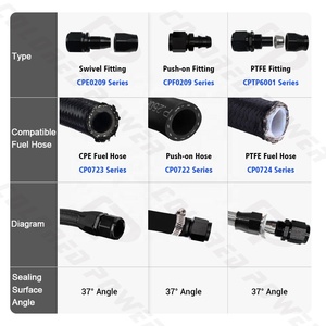 Phụ Tùng Xe Đua Phụ Kiện Nhiên Liệu PTFE Khóa Đẩy Xoay 90 Độ Bằng Nhôm - Product Image 6