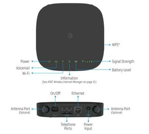 Cat6 300Mbps Mf279 Mf279t 4G LTE Ngoài Trời CPE Wifi <span class=keywords><strong>Router</strong></span> 4G LTE Sim <span class=keywords><strong>Router</strong></span> Original Mf279T Thương Hiệu Mới - Product Image 3