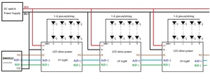 Taidacent 12V 24V 3CH 600mA Constant Current <strong>Led</strong> Driver <strong>RGB</strong> <strong>LED</strong> Strip Dimmer 3 Channel <strong>DMX</strong> <strong>Decoder</strong> <strong>DMX512</strong> <strong>Led</strong> <strong>Controller</strong> - Product Image 5