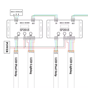 Eann DC5-24V SPI201E Светодиодная лента DMX To SPI светодиодный контроллер DMX512 декодер для Ws2811 Sk6812 Ws2813 - Product Image 5