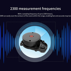 Triangulation LiDAR LD08 Radar warner DTOF Trigono metrischer Messbereich tec Lidar Sensor - Product Image 3