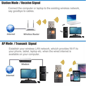 Çift bant 600Mbps kablosuz USB adaptörü yüksek hızlı WIFI WLAN ağ kartı verici doğrudan üreticiden - Product Image 5