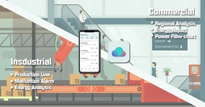 Acrel IOT Gestión de energía de campo industrial Sensores de temperatura inalámbricos Red Plataforma en la nube Sitio web Aplicación Informe de energía - Product Image 6